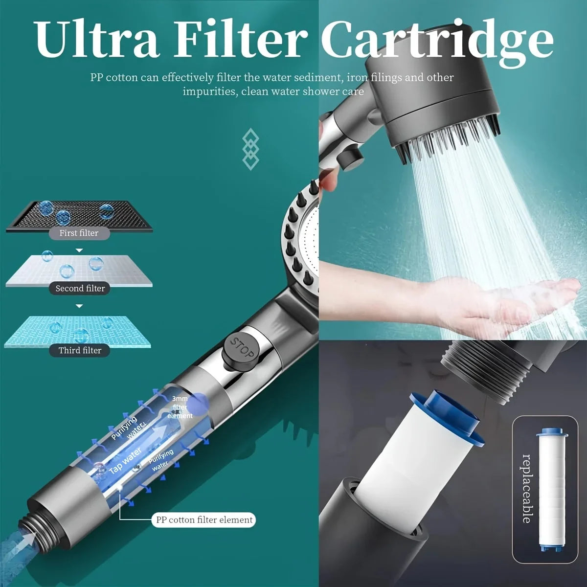 High Pressure Shower Head with Filter — Turbo Handheld Shower with 5 Spray Modes